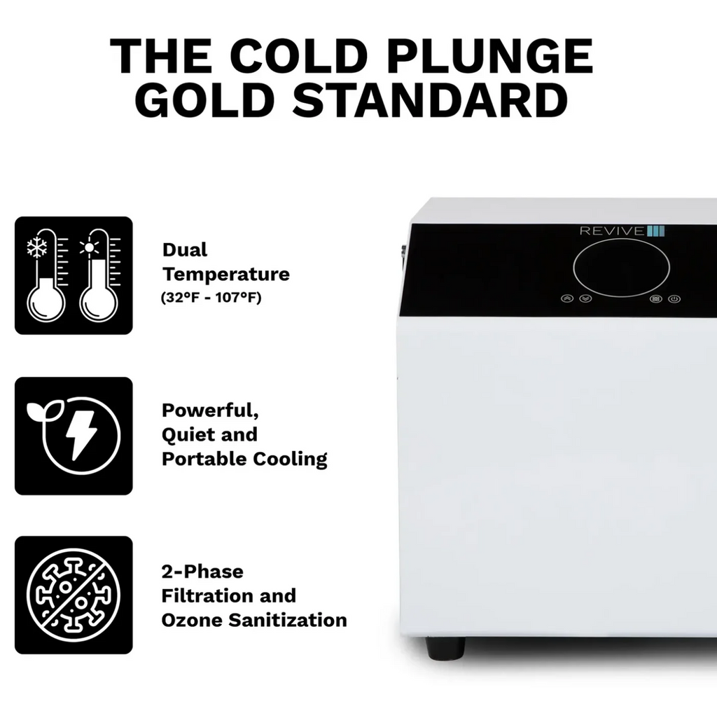 Revive Plunge Acrylic Cold Plunge Tub – Premium Insulated, Chiller-Ready Cold Therapy Tub