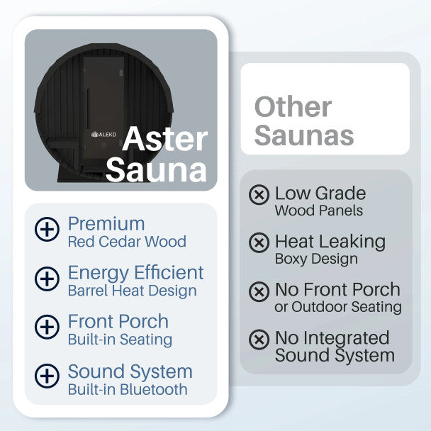 Aleko Aster 3–5 Person Barrel Outdoor Sauna with Porch – Spacious Backyard Sauna for Heat Therapy, Relaxation & Recovery