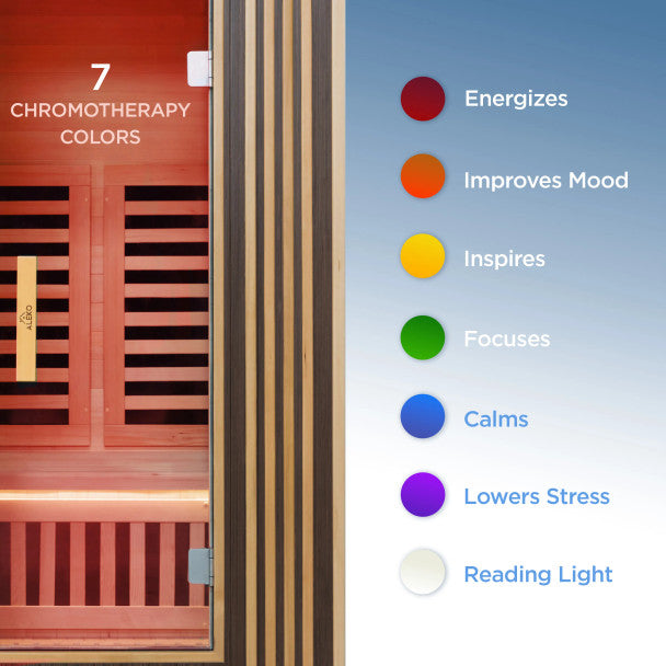 Aleko 1–2 Person Canadian Hemlock Infrared Sauna – Walnut Finish Compact Indoor Sauna for Detox, Relaxation & Home Wellness